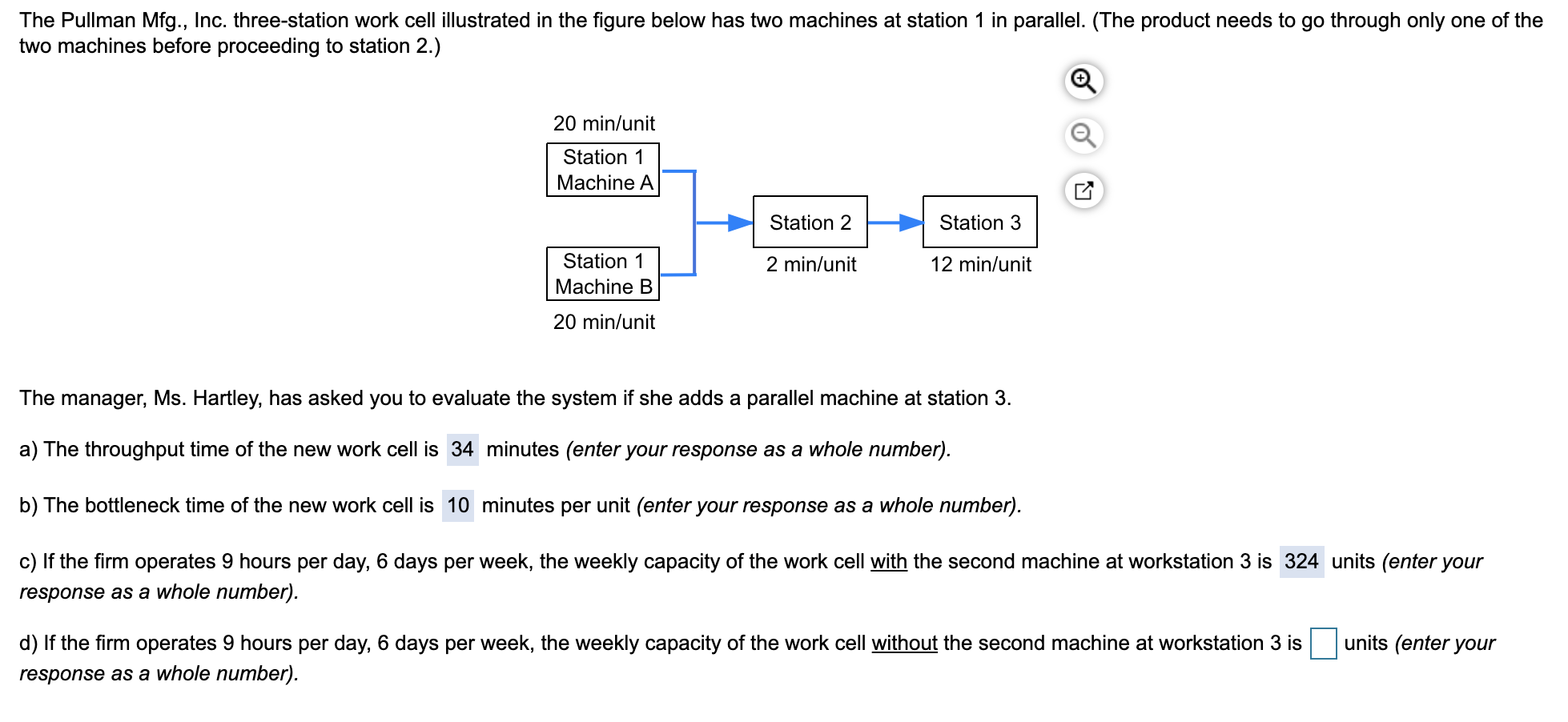 need help with D The Pullman Mfg., Inc.