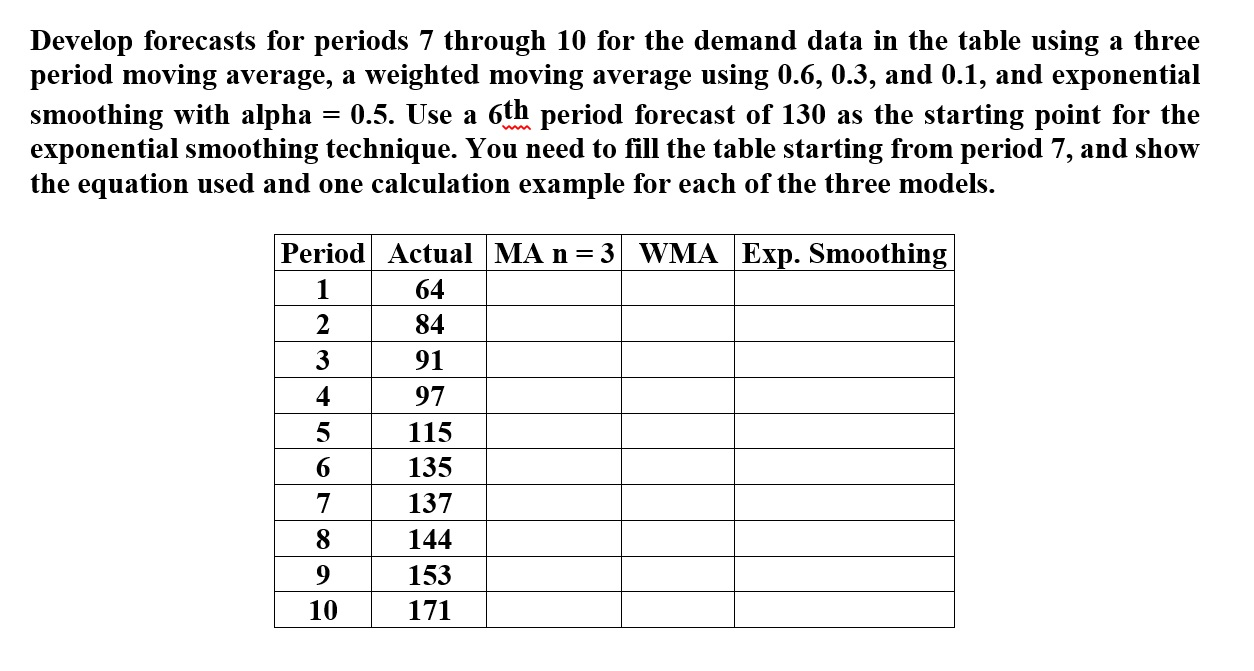 Develop forecasts for periods 7 through 10 for