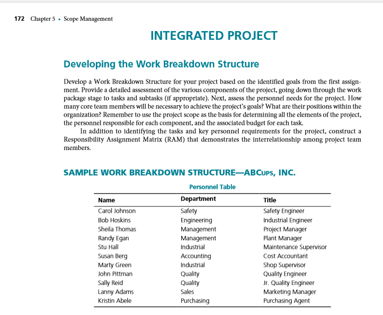 Develop a WBS based on example provided. Third