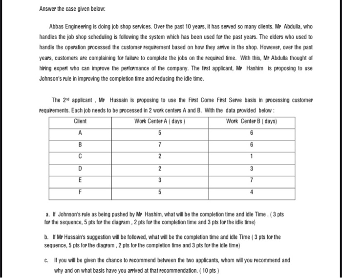 Answer the case given below. Abbas Engineering is