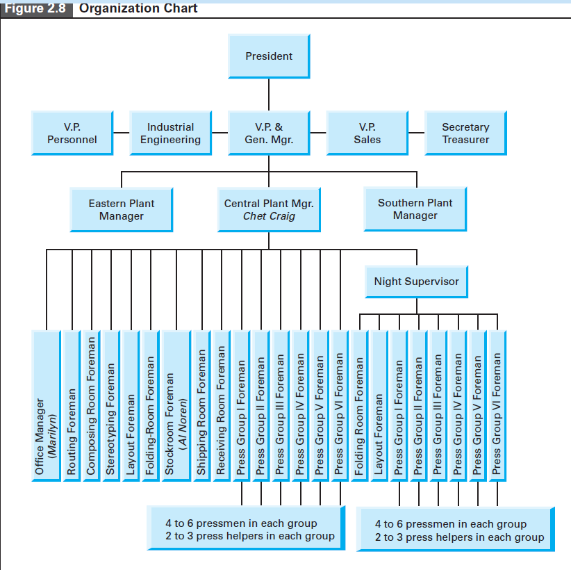 The Case of the Missing Time At approximately