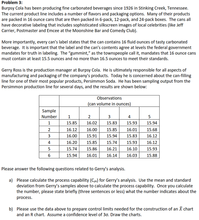 Problem 3: Burpsy Cola has been producing fine