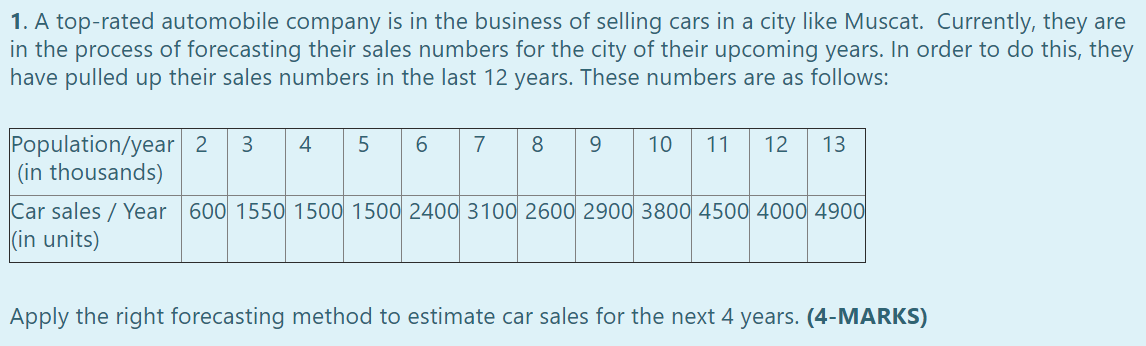 1. A top-rated automobile company is in the