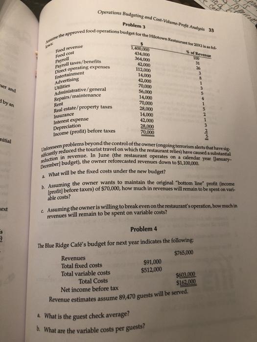 Operations Budgeting and Cost-Volume-Profit