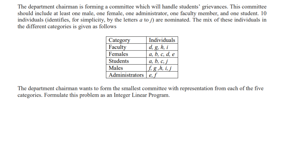 The department chairman is forming a committee