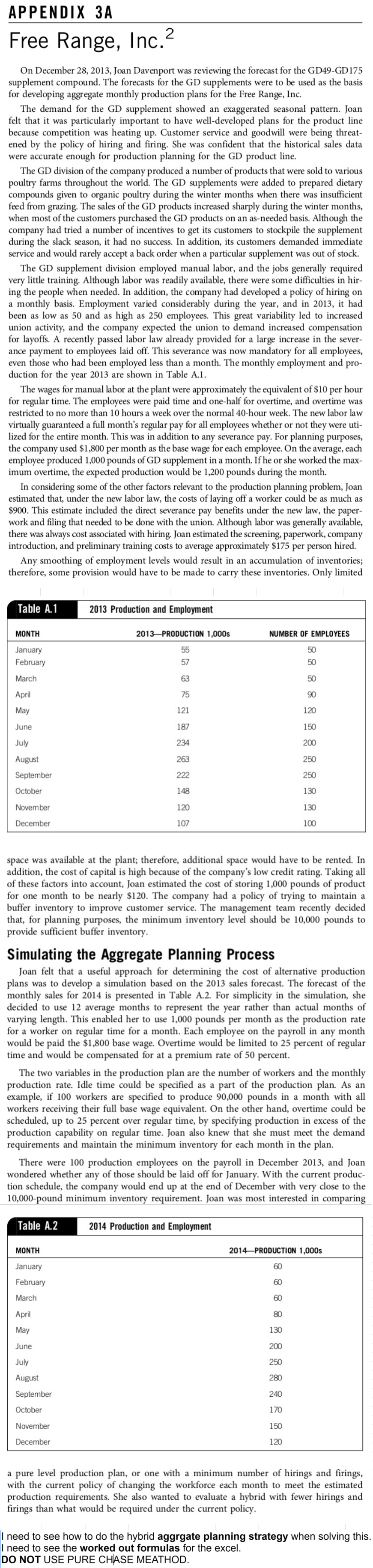 APPENDIX 3A Free Range, Inc.? On December 28,
