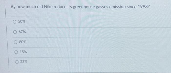 By how much did Nike reduce its greenhouse gasses