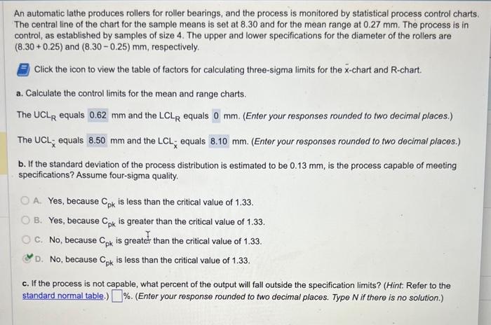 An automatic lathe produces rollers for roller