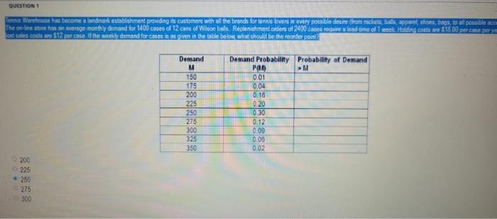 QUESTION 1 Tennis Warehouse and become a landmark