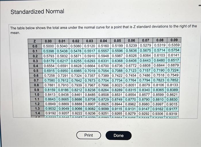 An automatic lathe produces rollers for roller