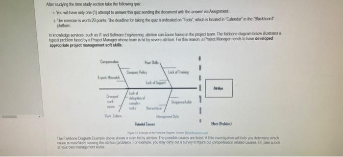 After studymg the time study section tise the
