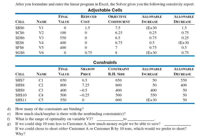 Operations Research Course Please solve all A