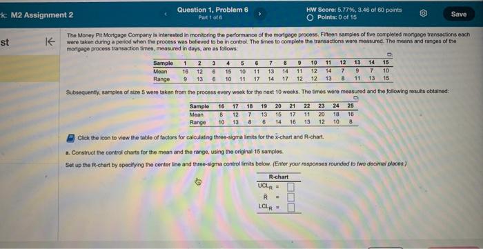 The Money Pit Mortgage Company is interested in