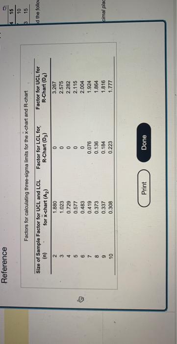 The Money Pit Mortgage Company is interested in