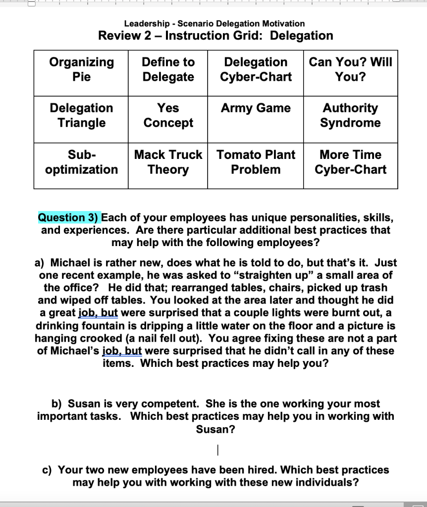 Leadership - Scenario Delegation Motivation