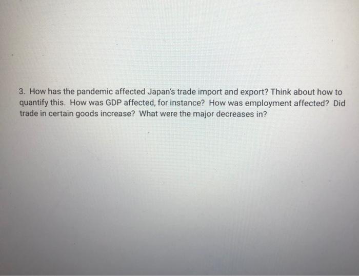 3. How has the pandemic affected Japan's trade