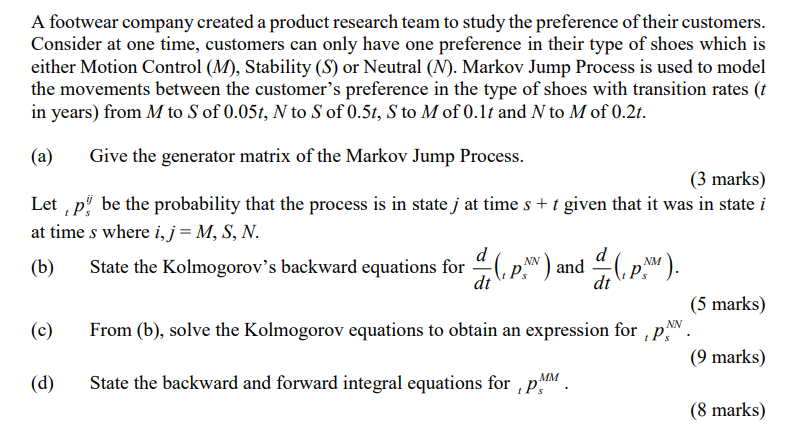A footwear company created a product research