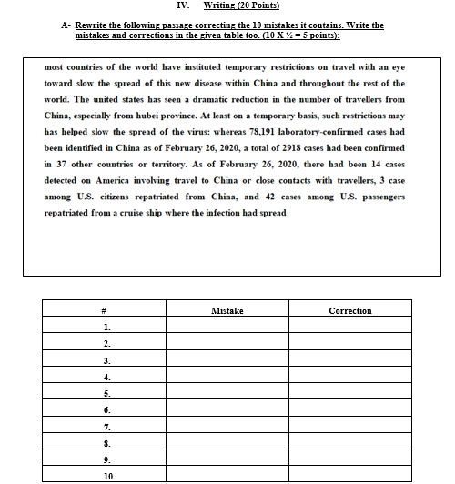 IV. Writing (20 Points) A- Rewrite the following