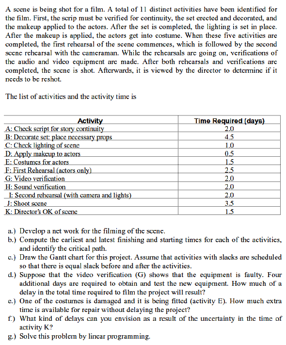 A scene is being shot for a film. A total of 11