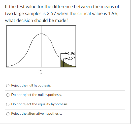If the test value for the difference between the