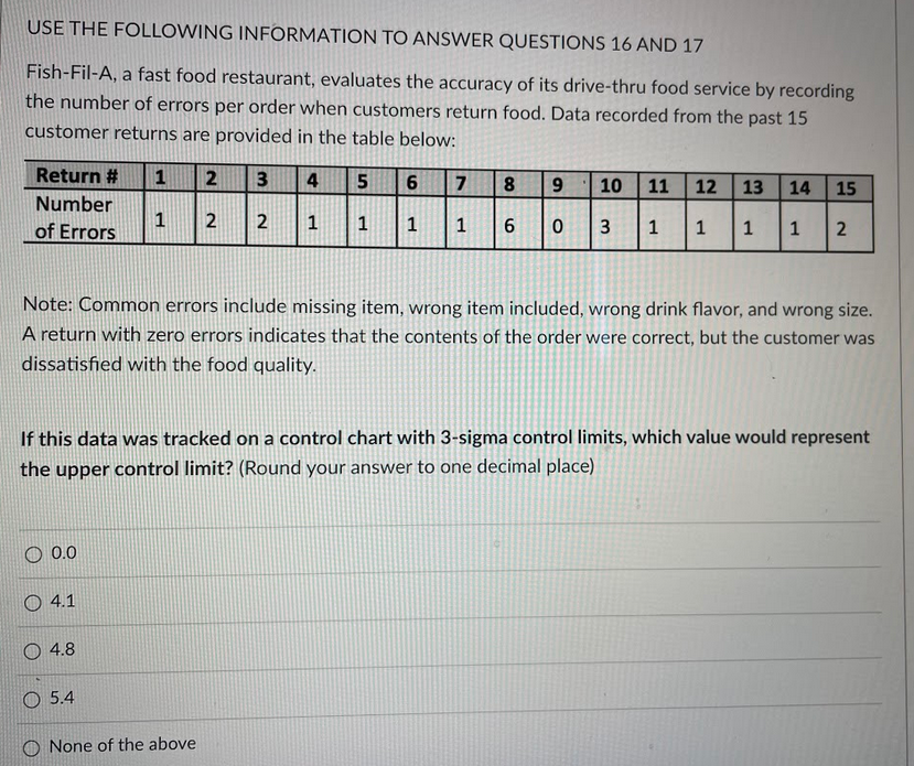 USE THE FOLLOWING INFORMATION TO ANSWER QUESTIONS