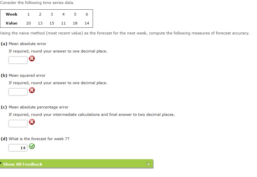 Using the nave method (most recent value) as the