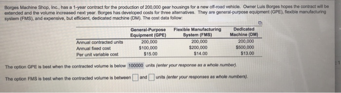 Borges Machine Shop, Inc., has a 1-year contract