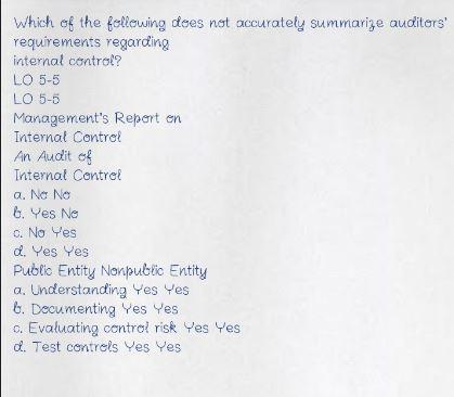 Which of the following does not accurately