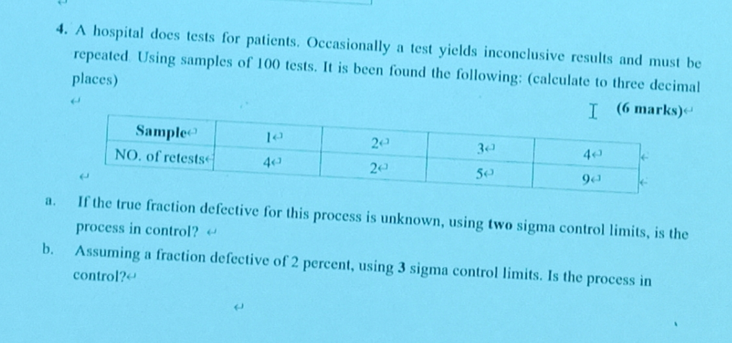 4. A hospital does tests for patients.