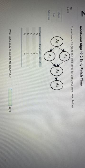 Additional Algo 19-2 Early Finish Time The