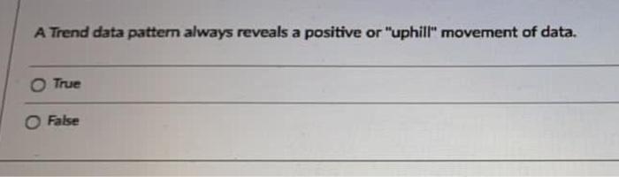 A Trend data pattern always reveals a positive or