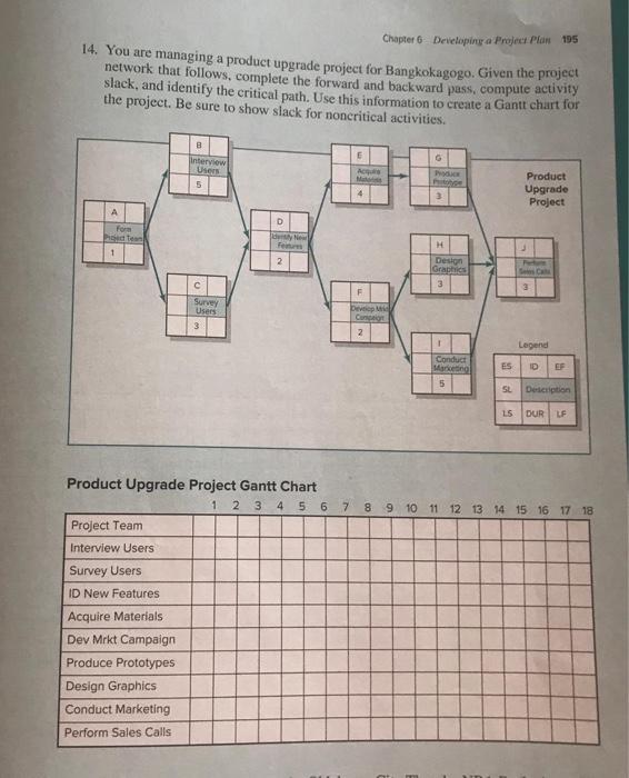 Chapter 6 Developing a Project Plan 105 14. You