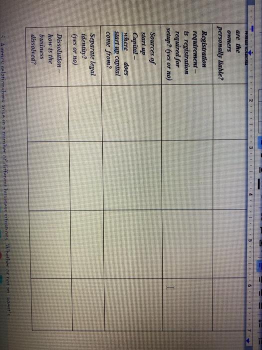 4. In class, we discussed the different methods