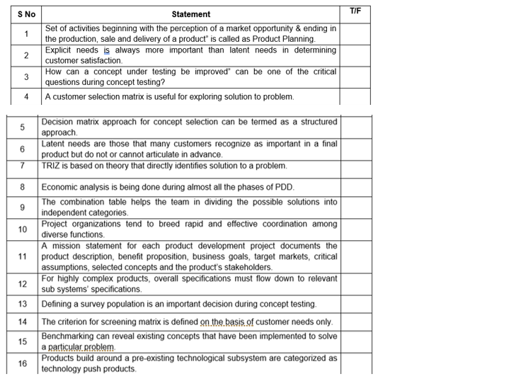 PLZ MARK TRUE OR FALSE. T/F S No 1 2 Statement