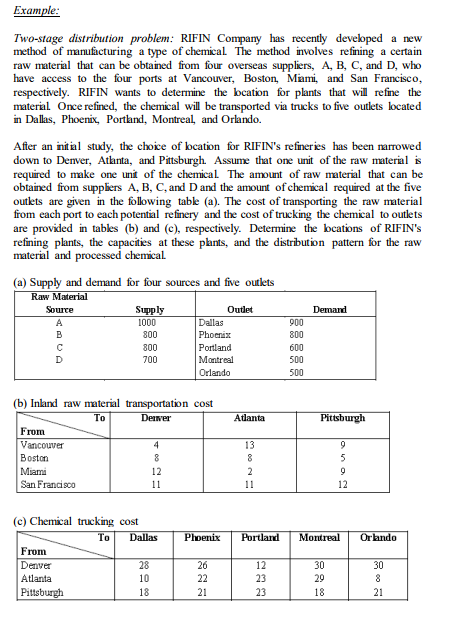 WRITE THE MATHEMATICAL MODEL OF THE PROBLEM,
