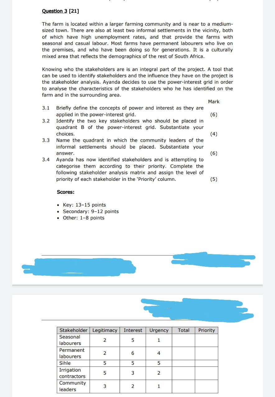 THE QUESTIONS ARE BASED ON THE CASE STUDY Ayanda