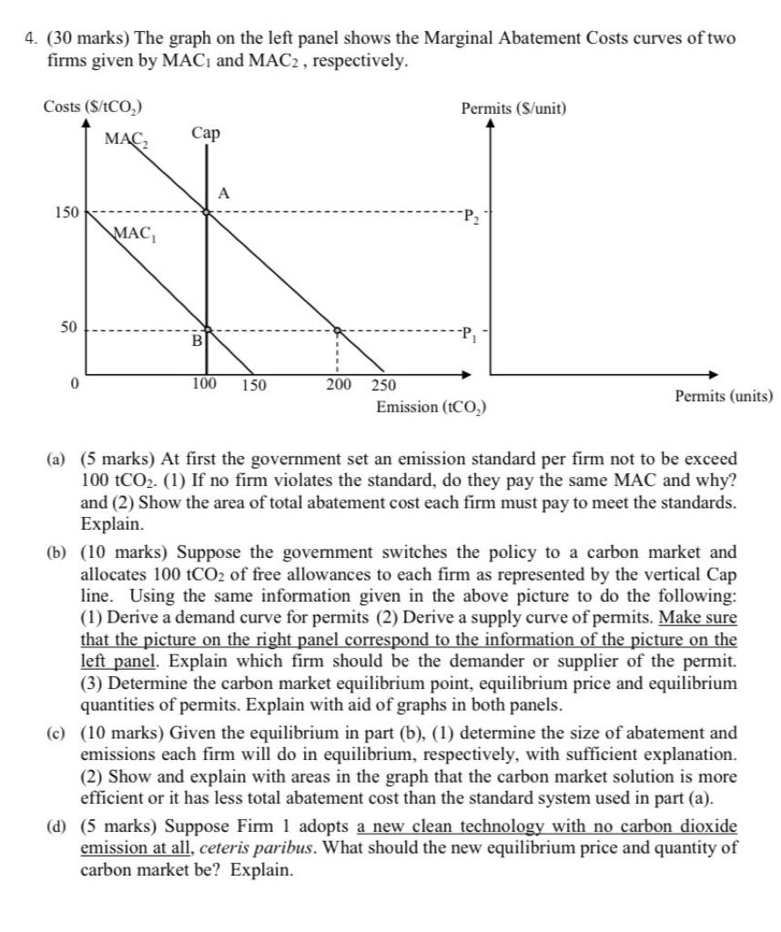 4. (30 marks) The graph on the left panel shows