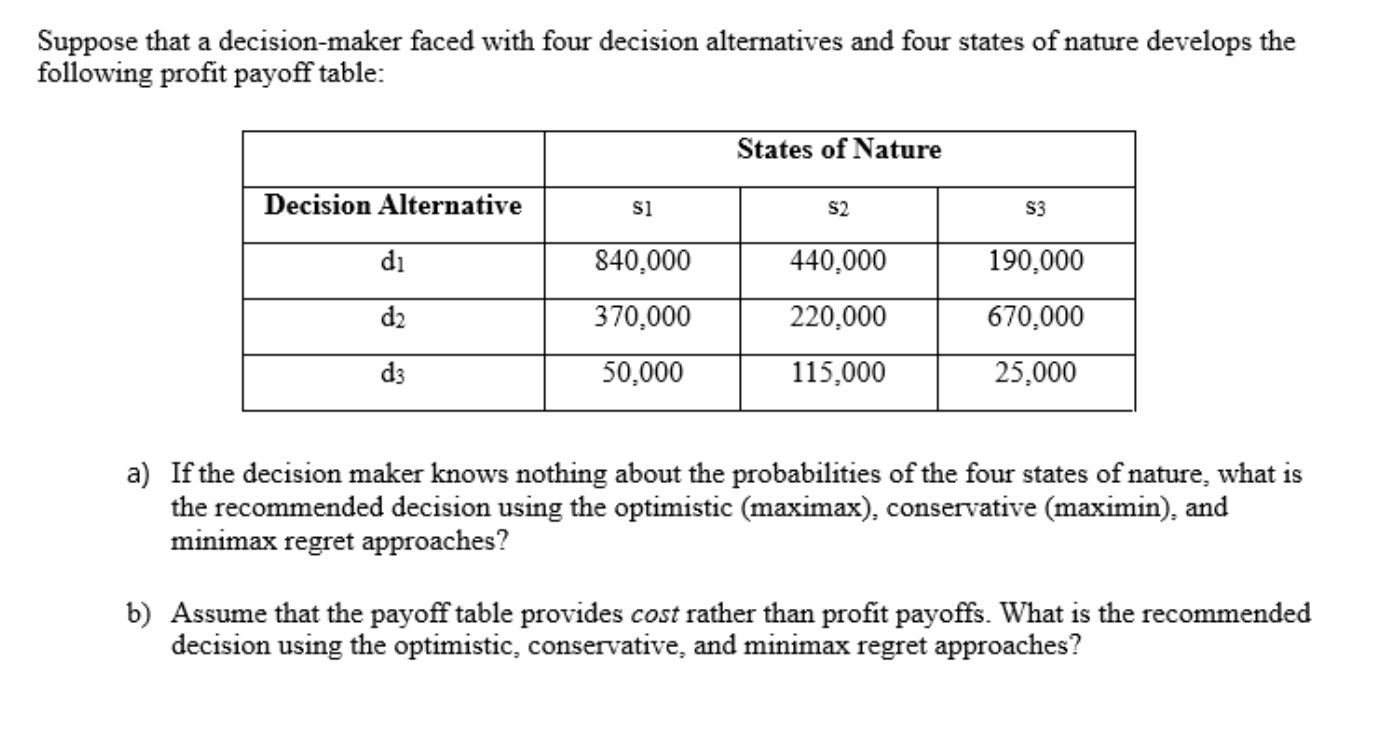 Suppose that a decision-maker faced with four