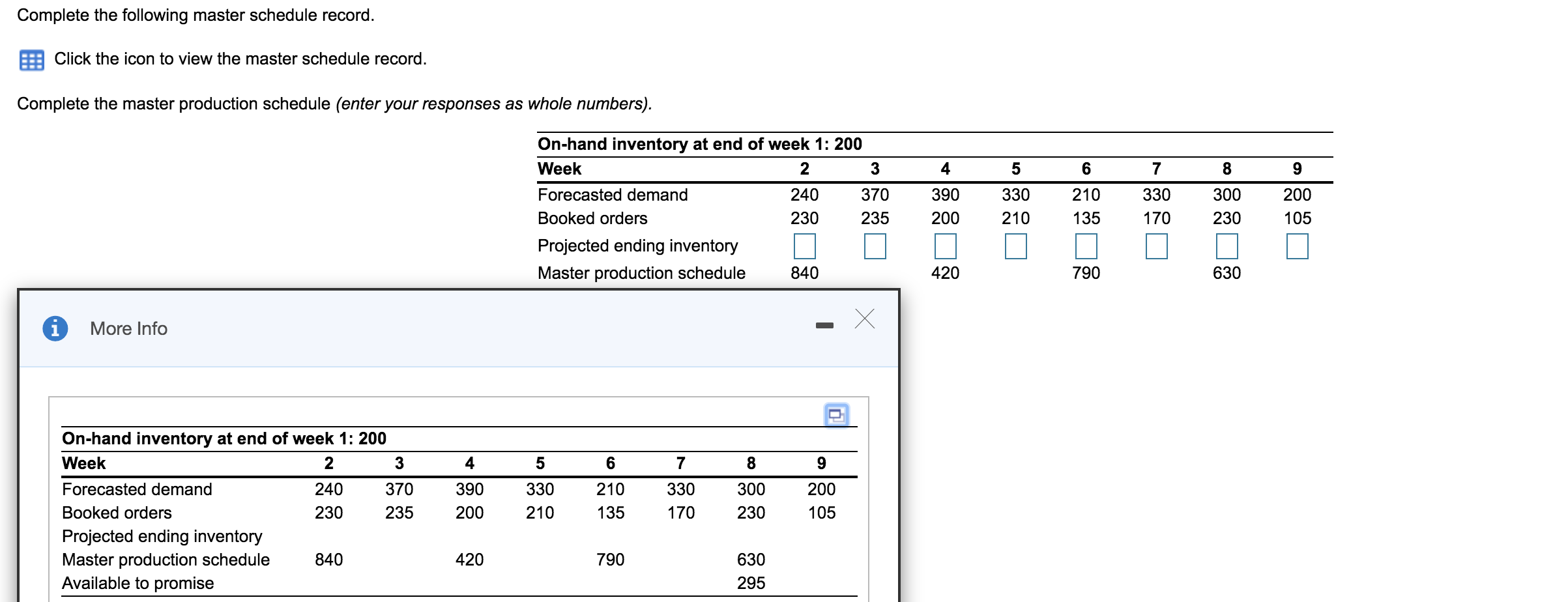 Complete the following master schedule record. -