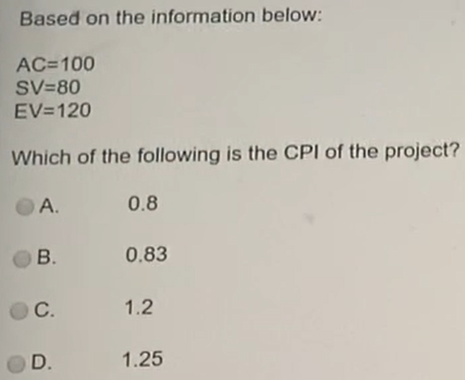 A project has come to a close, and the project