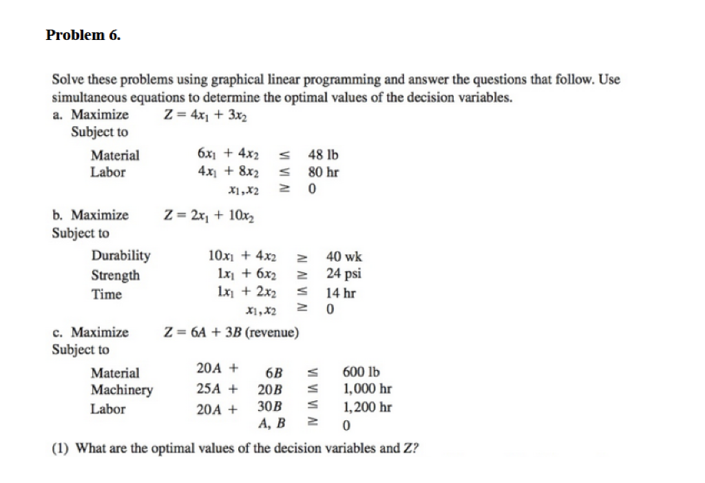 Problem 6. Solve these problems using graphical