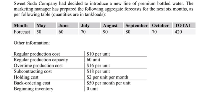 Among the strategies being considered are as