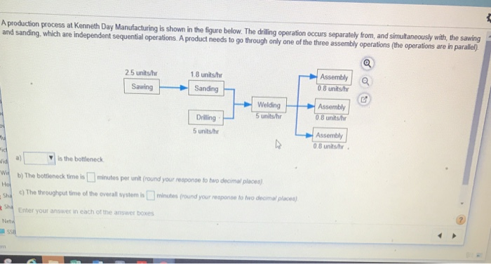 complete A-D A production process at Kenneth Day