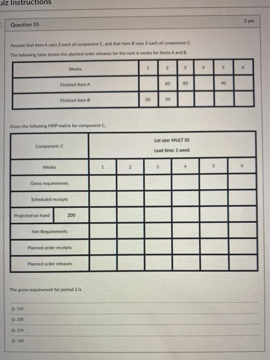 iz Instructions 2 pts Question 55 Assume that