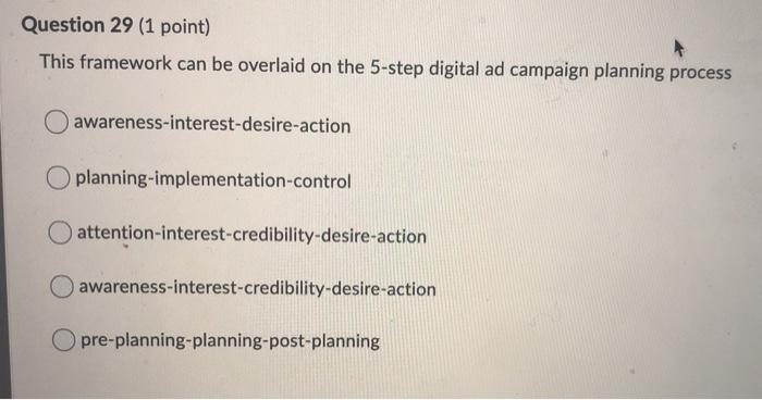 Question 29 (1 point) This framework can be