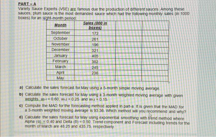 PART - A Variety Sauce Experts (VSE) are famous