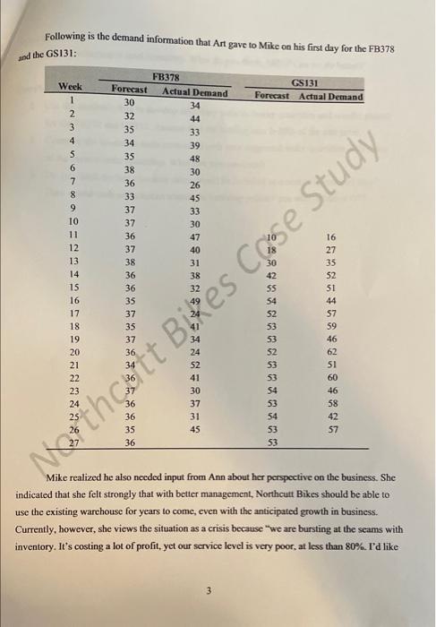 Northcutt Bikes: The Service Department