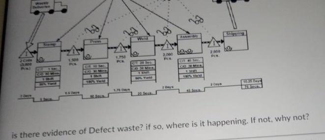Page 5 of 24 Question 5 (3 points) Saved The 4th