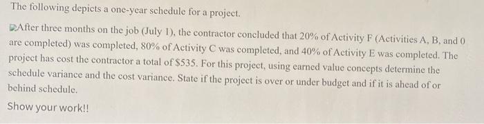 Activity Cosi April May June July August Sept