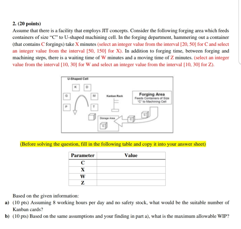 2. (20 points) Assume that there is a facility